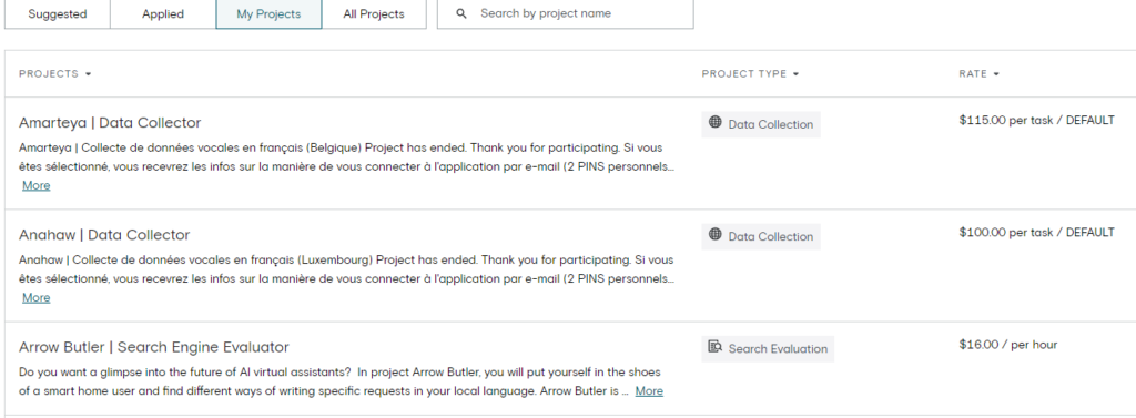 Appen - Projects list